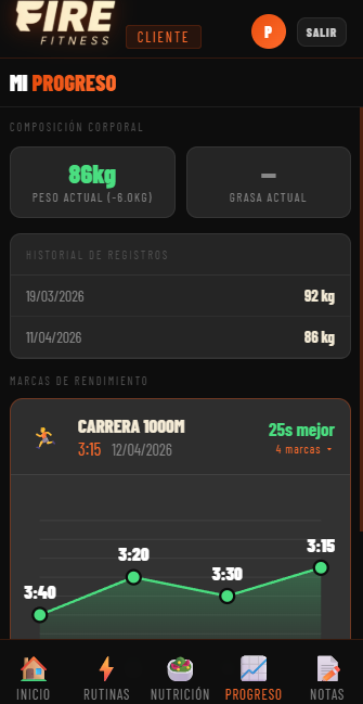 App FireFitness - métricas y progreso semanal